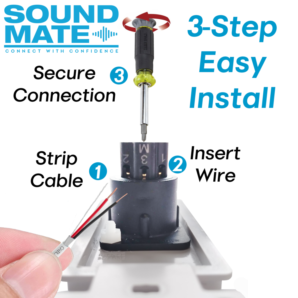 SoundMate Easy 3-Step Installation