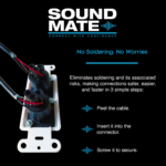 XLR Wall Plate Solderless – SoundMate ProMono F